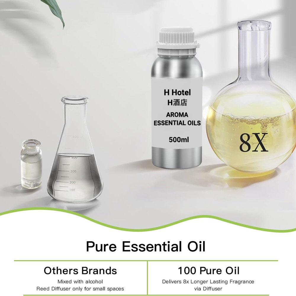 عطر للناشر 500 مللي ناشر عطري  - مراجعة Home Fragrance Hotel وسعره