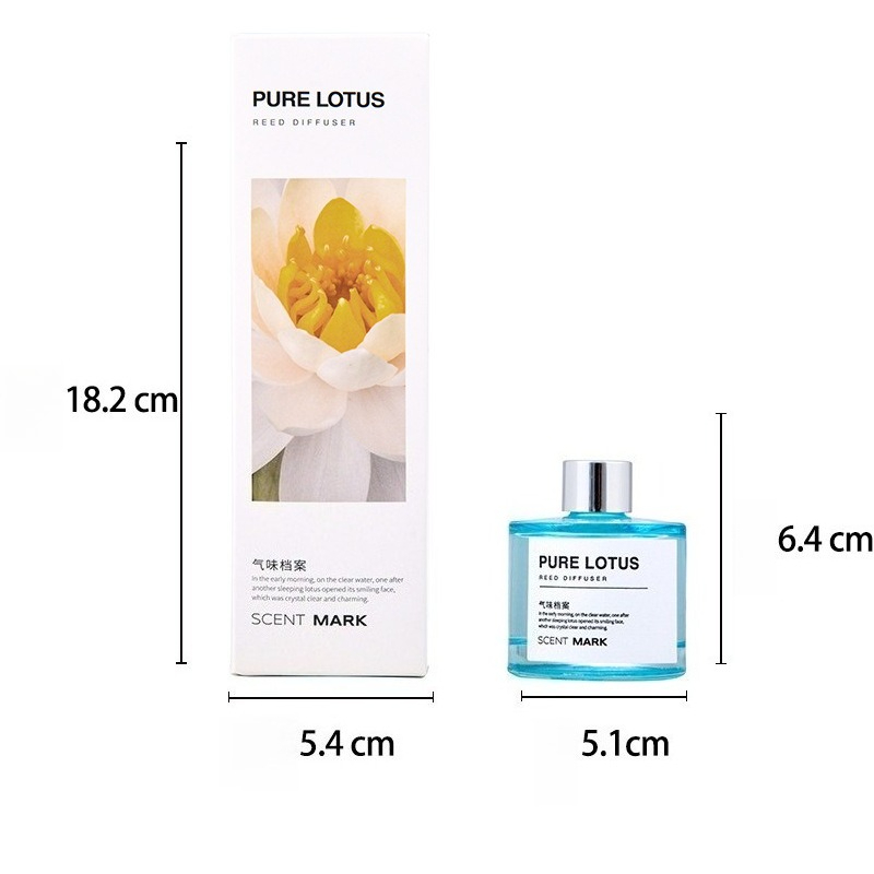 مجموعة معطرات جو بسعة 50 مل بر - مراجعة Home Fragrance Jasmine & Yuzu Porcelain Diffuser وسعره