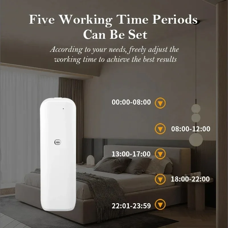 موزع عطر أوتوماتيكي للمرحاض ،  - مراجعة Home Fragrance Hotel وسعره